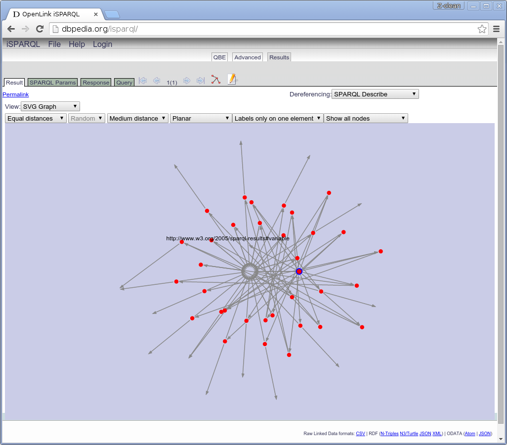 iSPARQL Graph Visualization